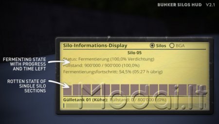 Bunker Silos Hud V 2.1