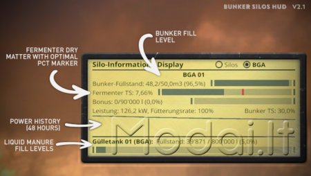 Bunker Silos Hud V 2.1